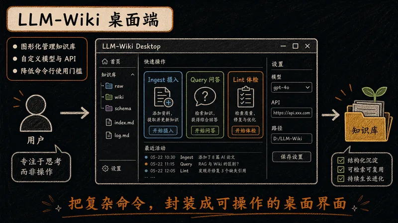 P20 LLM-Wiki 桌面端